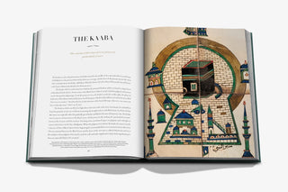 Symbols Of Islam